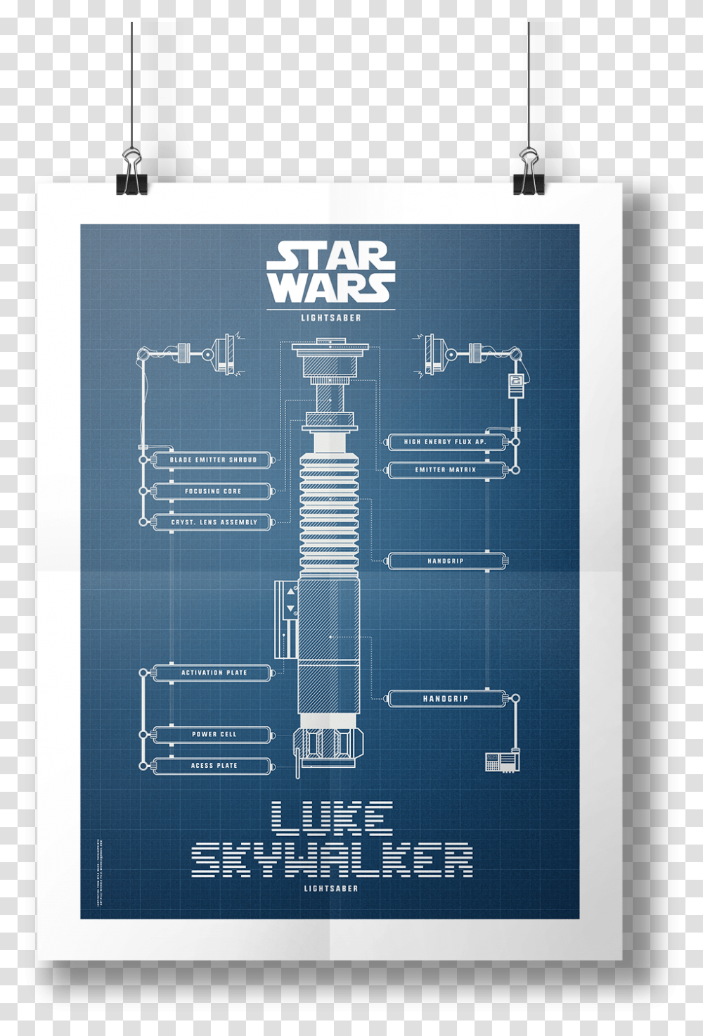 Star Wars, Plan, Plot, Diagram Transparent Png