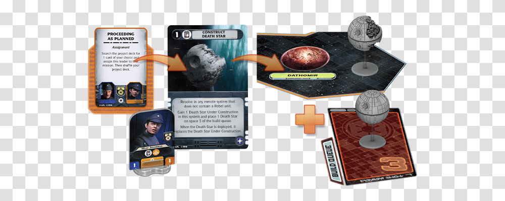 Star Wars Rebellion Mission Cards In Star Wars Rebellion, Person, Human, Outdoors, Nature Transparent Png