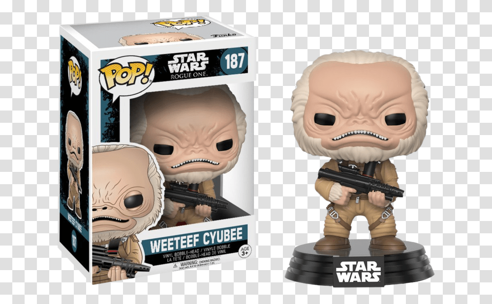 Star Wars Rogue One Funko Pop, Head, Alien, Person, Word Transparent Png