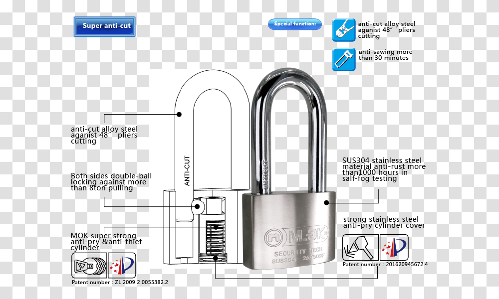 State Intellectual Property Office, Sink Faucet, Lock, Security, Combination Lock Transparent Png