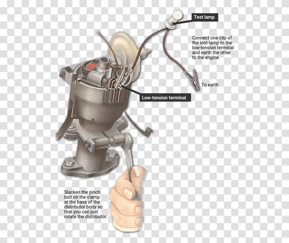 Static, Appliance, Beverage, Drink, Mixer Transparent Png