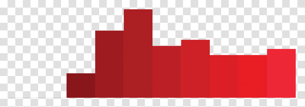 Statistical Graphics, Logo, Trademark, First Aid Transparent Png