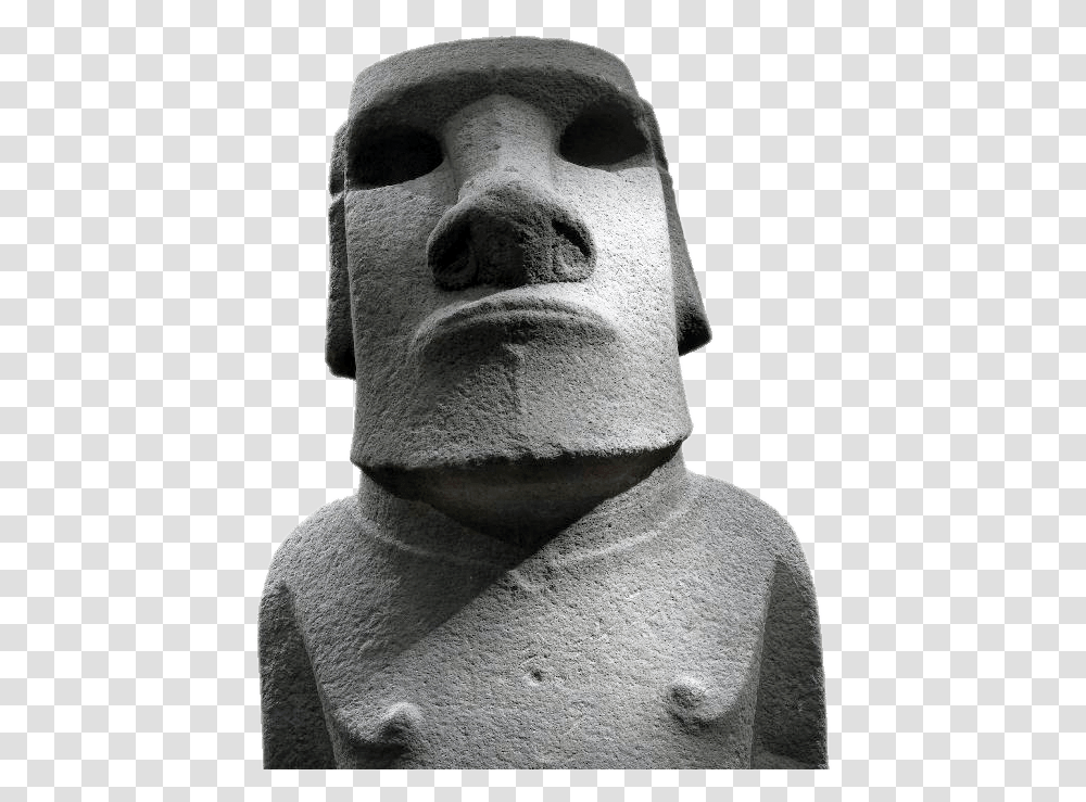 Statue Head British Museum, Sculpture, Archaeology, Figurine Transparent Png