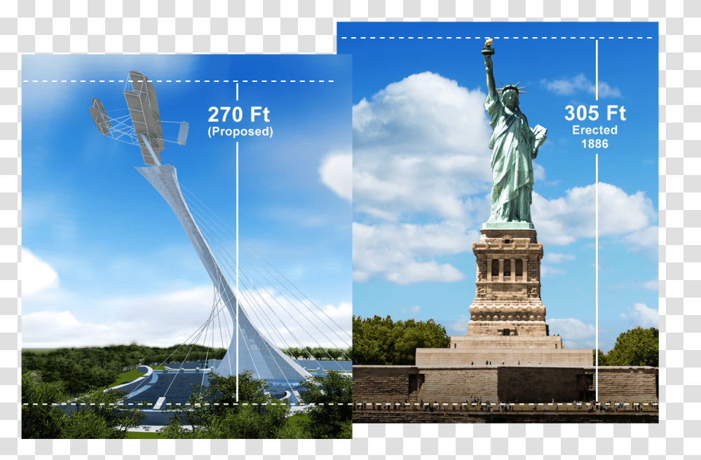 Statue Of Liberty Landscape Art Painting, Monument, Sculpture, Collage, Poster Transparent Png