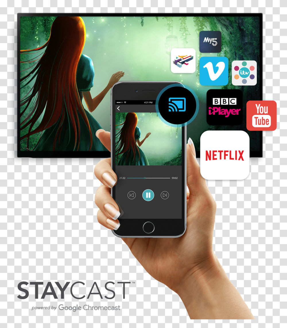 Staycast Device, Person, Human, Phone, Electronics Transparent Png