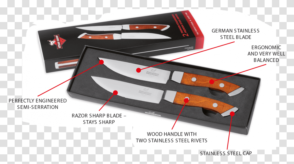 Steakknife Websitelayout Engl Noe Do Stekw, Weapon, Weaponry, Blade, Cutlery Transparent Png