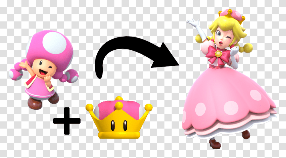 Steam Community Guide Comprehensive To Bowsette Mario Kart Drivers With Ribbons, Accessories, Accessory, Jewelry, Crown Transparent Png