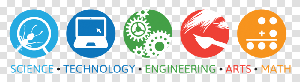 Steam Learning, Logo, Plant, Angry Birds Transparent Png