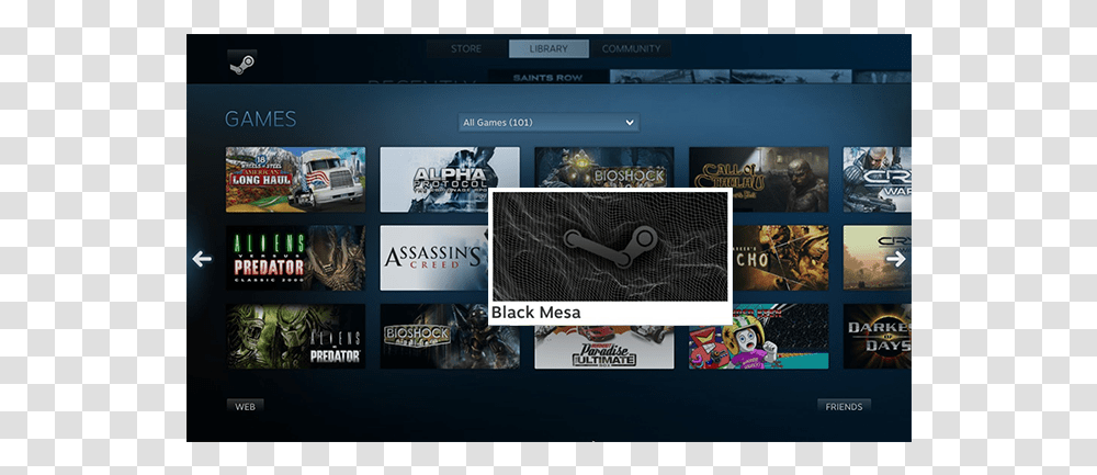 Steam Os Review, Monitor, Screen, Electronics, Display Transparent Png