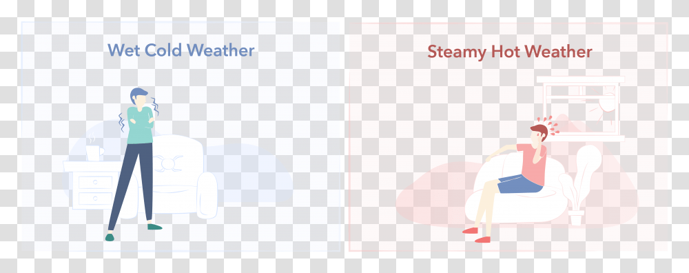 Steamy Hot Weather Vs Wet Poster, Person, Advertisement, Page Transparent Png