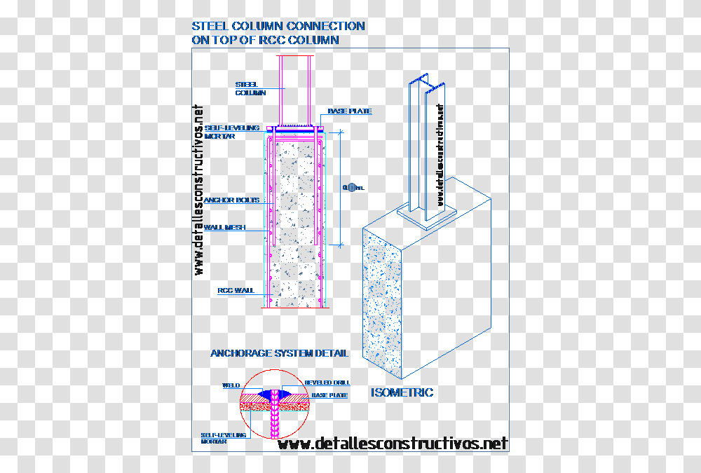 Steel Column To Concrete Column Connection, Diagram, Plot, Plan, Pac Man Transparent Png