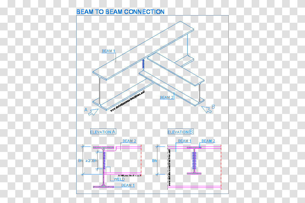 Steel Connection Details, Scoreboard, Plan, Plot, Diagram Transparent Png