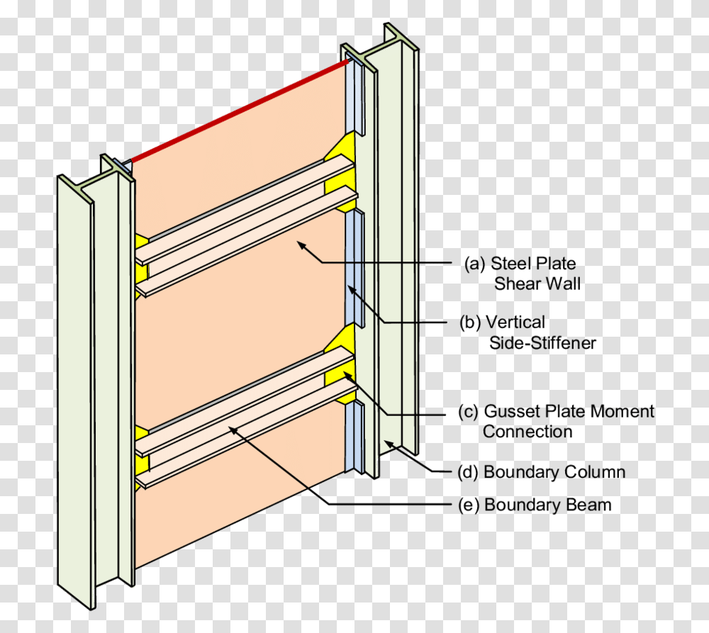 Steel Special Plate Shear Walls, File Binder, File Folder Transparent Png