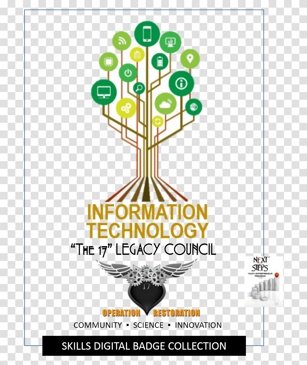 Stem Career Pathways Poster Related Information Technology, Logo, Trademark Transparent Png