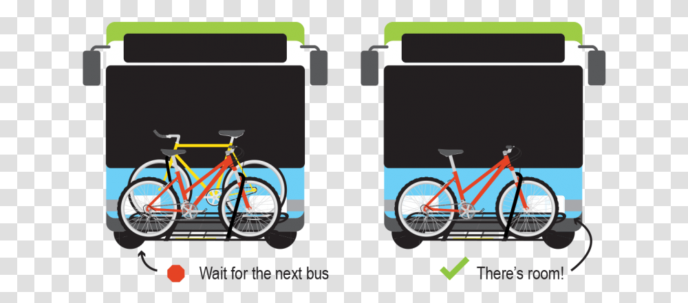 Step One Put Bike On Bus, Bicycle, Vehicle, Transportation, Wheel Transparent Png