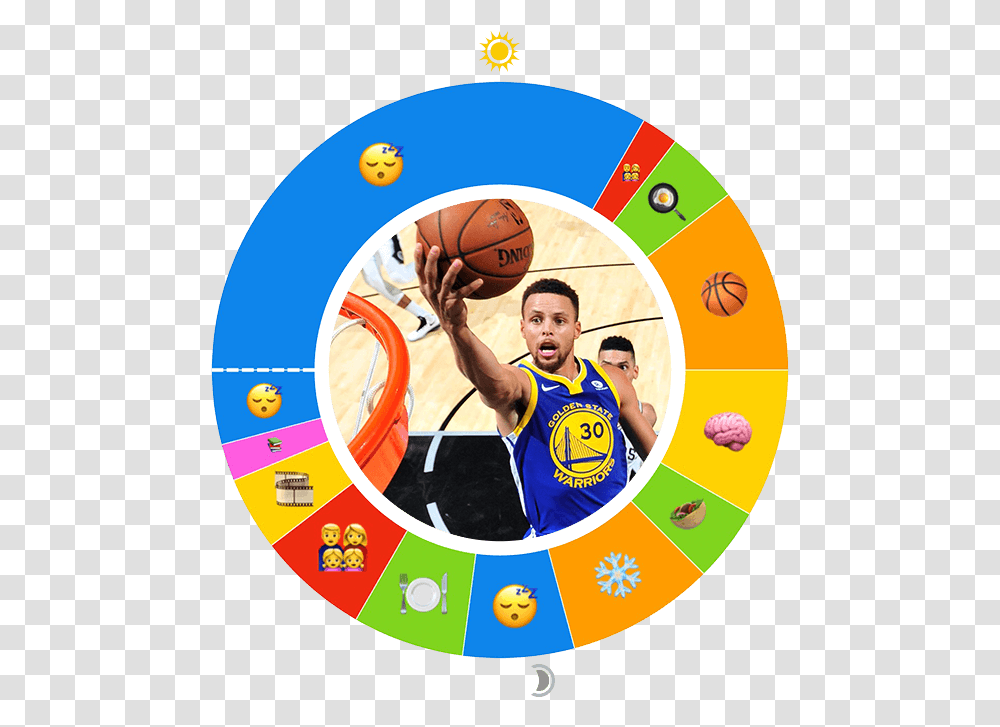 Stephen Curry Live & Free Livepng Steph Curry Playing Basketball, Person, Human, People, Game Transparent Png