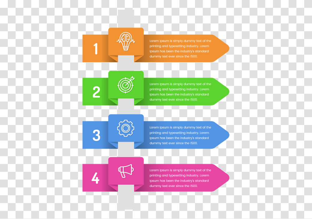 Steps Infographics Creative Colorful Pasos Del Proceso Creativo, Advertisement, Poster, Flyer, Paper Transparent Png