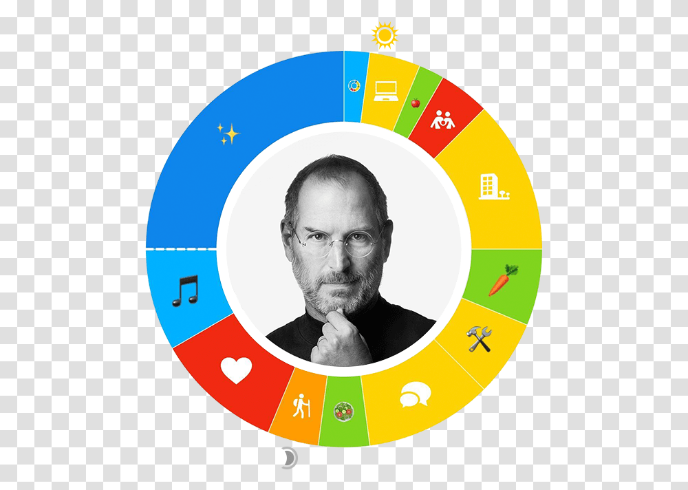 Steve Jobs The Creator Of Apple, Person, Human, Gambling, Game Transparent Png