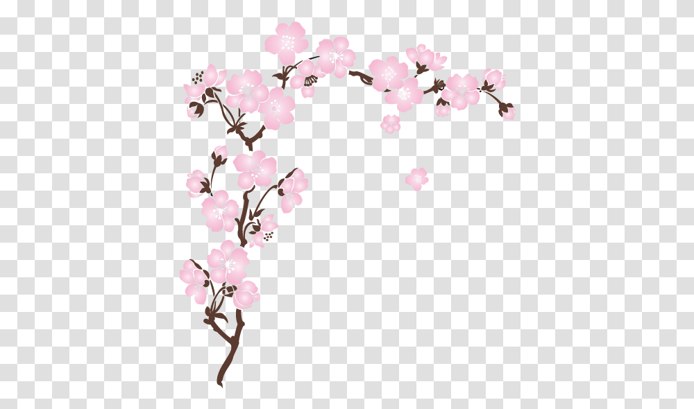 Sticker Sakura Cerisier Sticker Fleur De Cerisier, Plant, Cherry Blossom, Flower, Rug Transparent Png