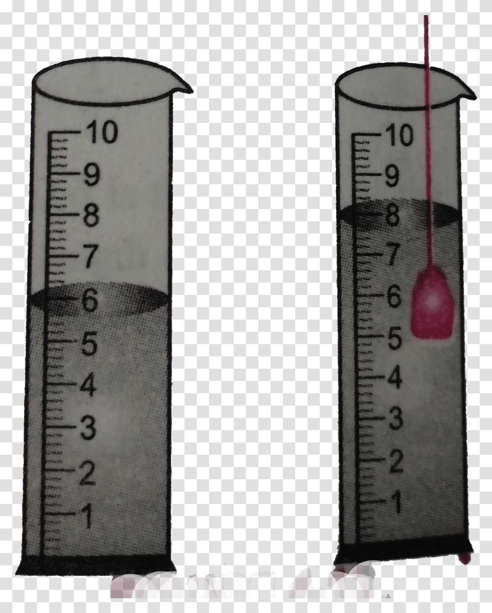 Stone Immersed In Measuring Cylinder 5 Ml, Plot, Diagram, Measurements, Cup Transparent Png