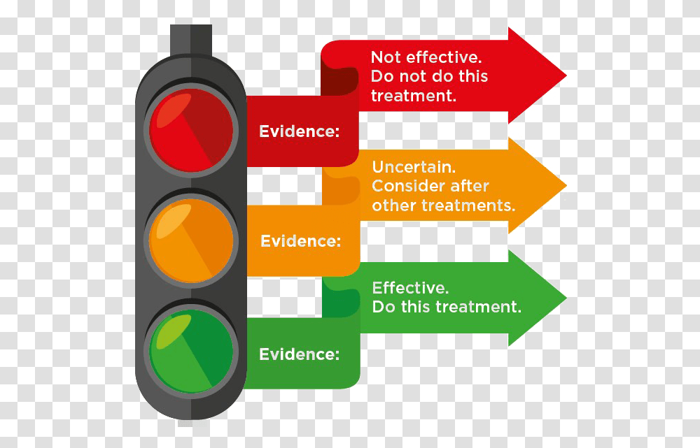 Stop Light Photo Traffic Light Signal Information, Text, Label, Electronics Transparent Png