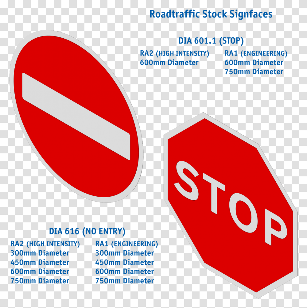 Stop Sign, Road Sign, Stopsign, City Transparent Png