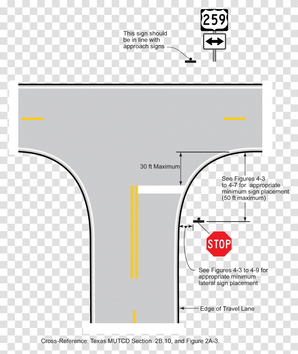 Stopyield Sign Lateral Placement At Awide Throat 50 Ft From Stop Sign, Plot, Diagram, Plan Transparent Png