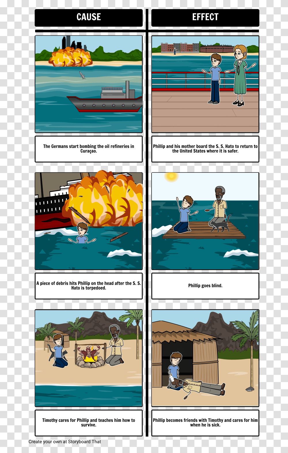 Storyboard For The Cay, Comics, Book, Person, Advertisement Transparent Png