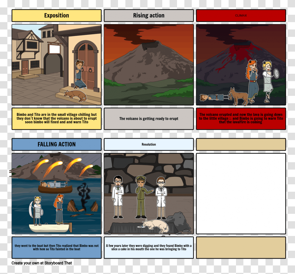 Storyboard Of A Midsummer Night's Dream Act 1 Scene, Comics, Book, Person, Human Transparent Png