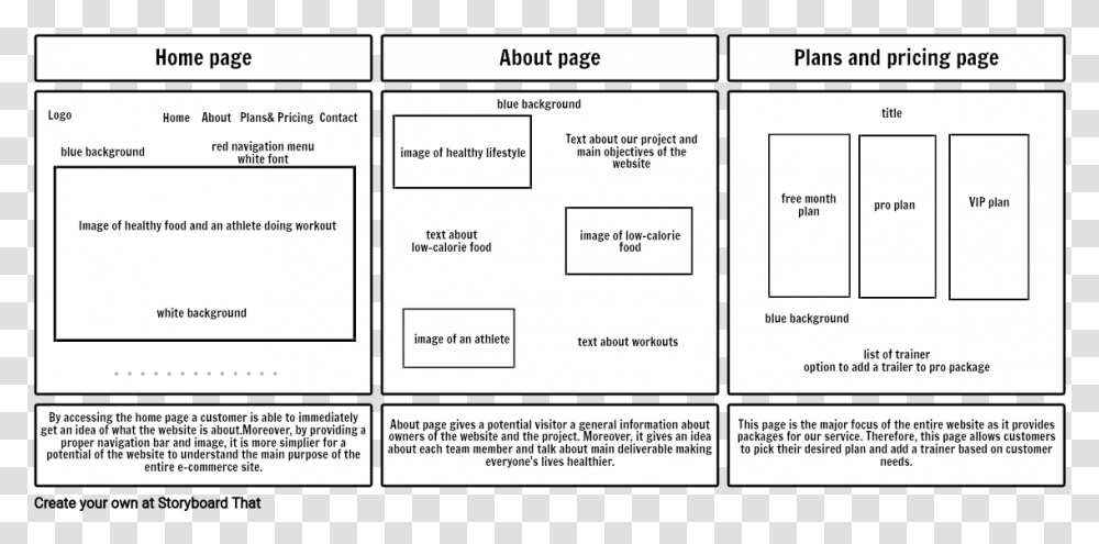 Storyboard Site E Commerce, Plan, Plot, Diagram Transparent Png