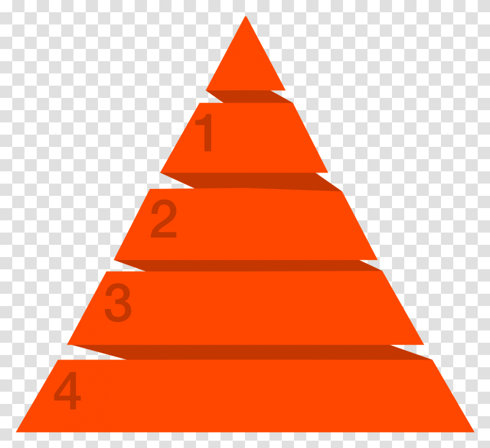 Strategy Triangle Infographic Pyramid Chart Christmas Tree, Architecture, Building Transparent Png