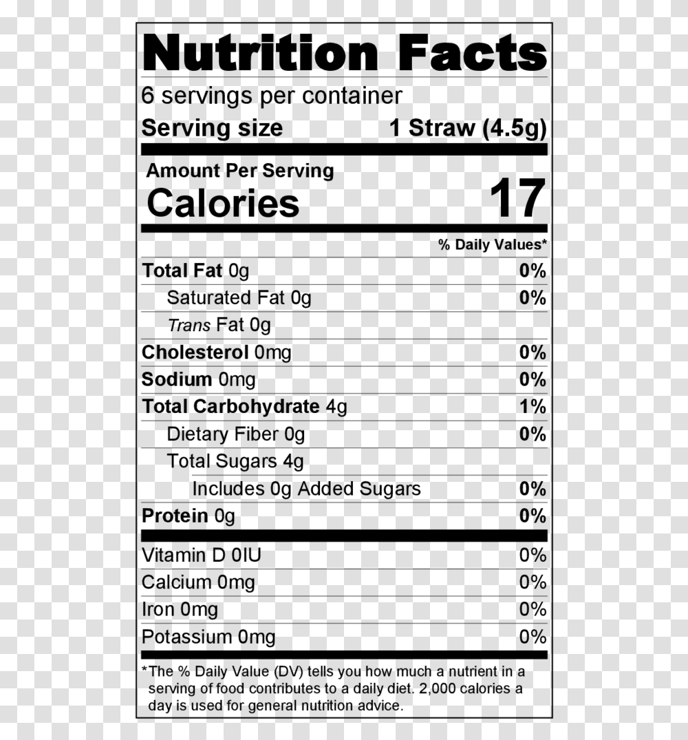 Strawberry Magic Straws Apple Jam Nutrition Facts, Gray, World Of Warcraft Transparent Png