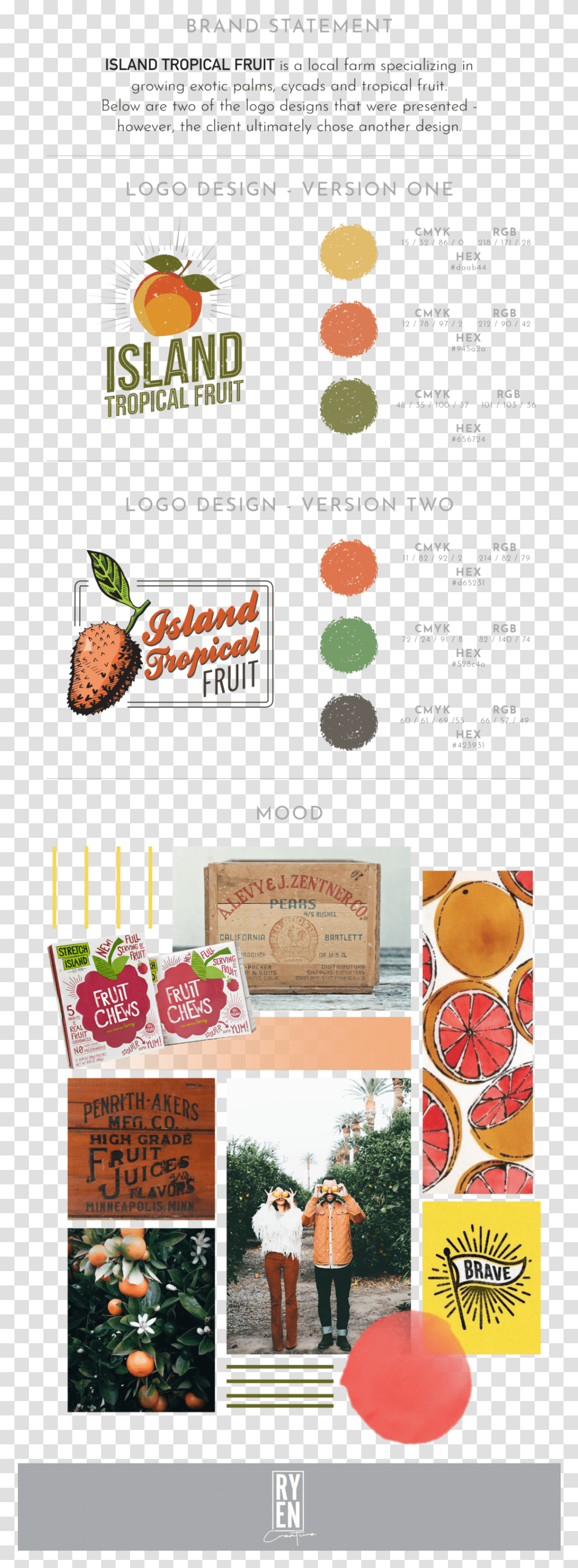 Strawberry, Person, Label, Poster Transparent Png