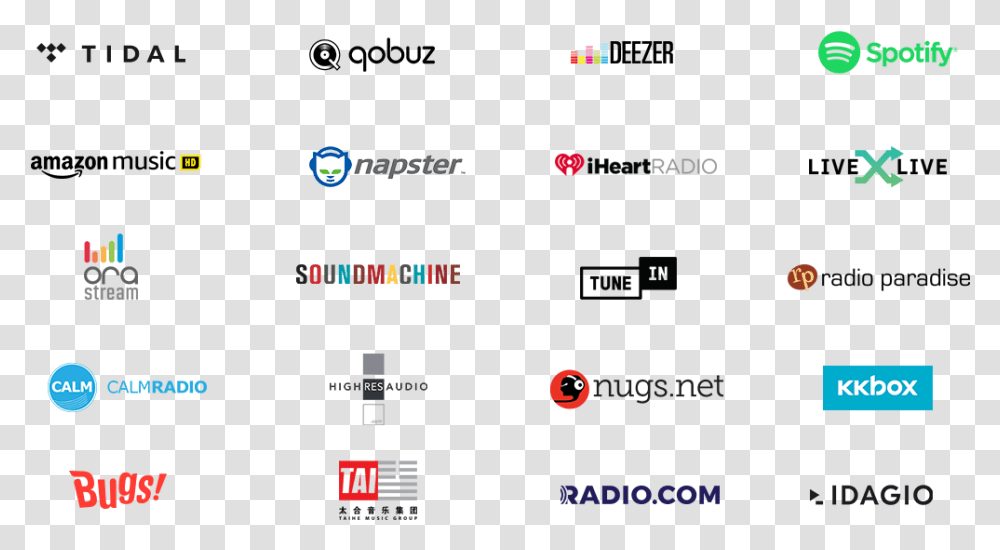 Streaming Music Services Bluesound, Scoreboard, Word, Pac Man Transparent Png