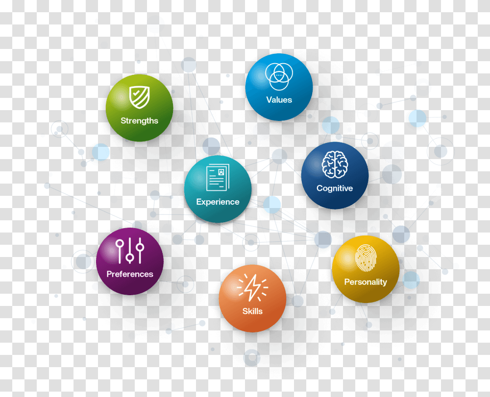 Strengths, Network, Candle, Diagram, Sphere Transparent Png