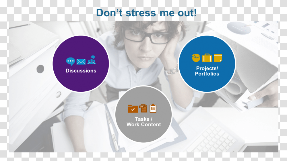 Stress Management Tips For Project Managers Have Your Say, Person, Glasses, Poster Transparent Png
