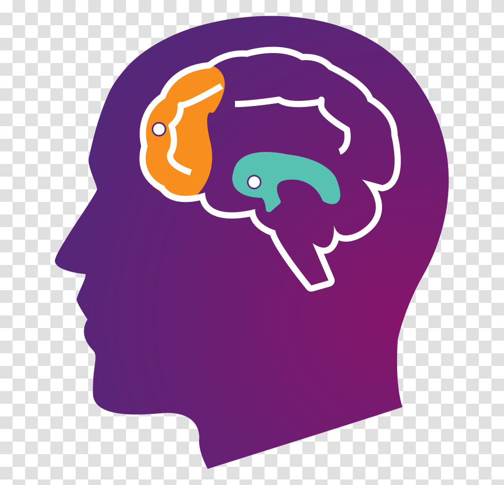 Stressed Brain Stress On Brain Clipart, Face, Clothing, Apparel, Purple Transparent Png