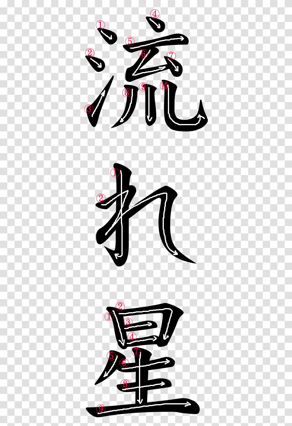 Stroke Order For, Handwriting, Signature, Autograph Transparent Png