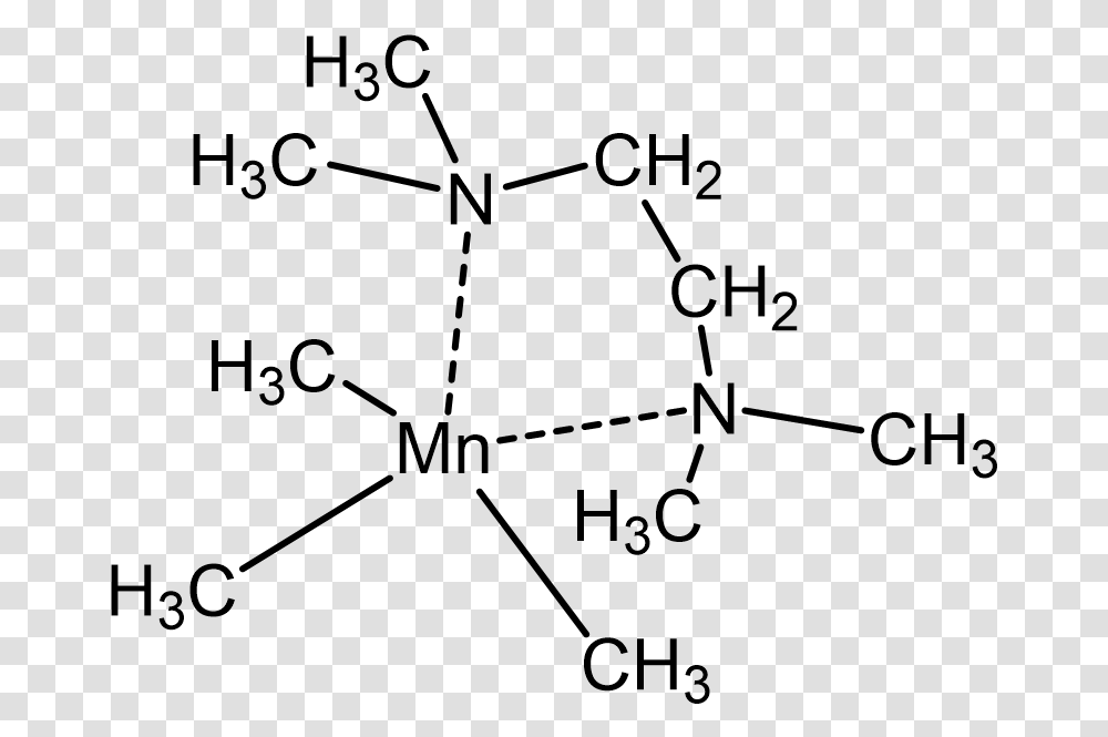 Structure D4 Cyclomethicone, Gray, World Of Warcraft Transparent Png