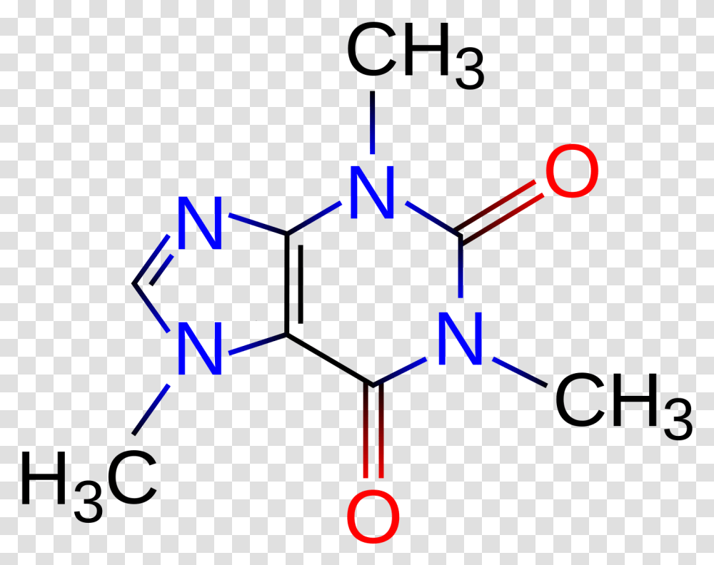 Structure Of Caffeine, Number, Lighting Transparent Png