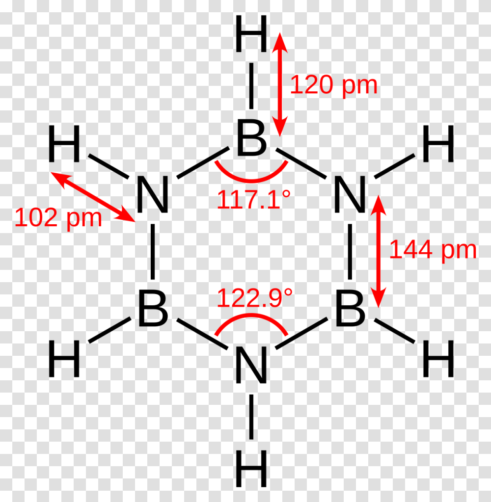 Structure Of Inorganic Benzene, Outdoors, Nature, Plot Transparent Png