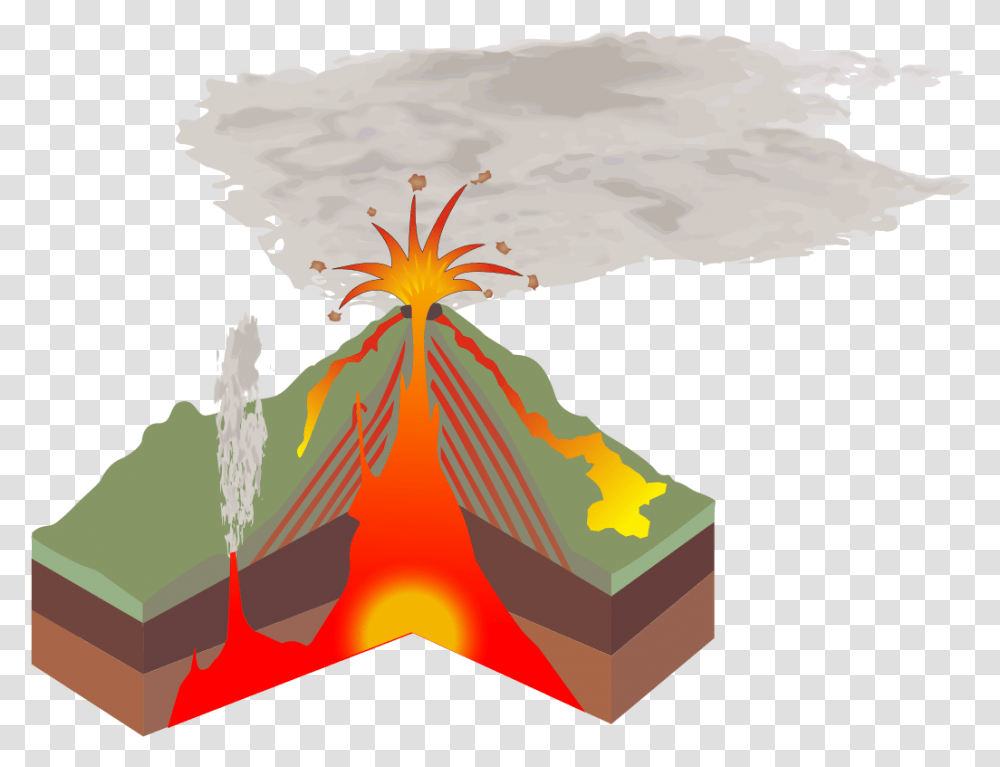 Structure Of The Volcano, Mountain, Outdoors, Nature, Eruption Transparent Png