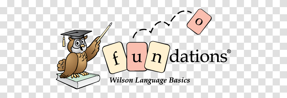 Student Assessment Wilson Language Training, Number, Alphabet Transparent Png