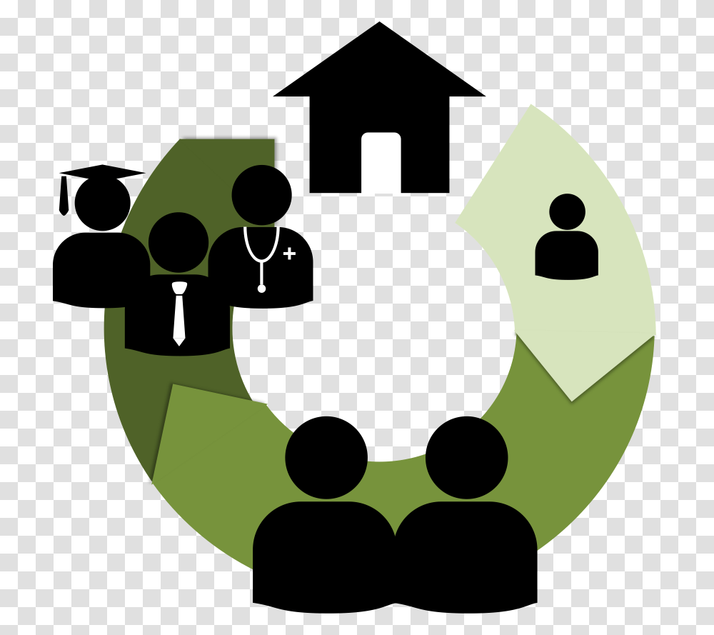 Student Cycle, Recycling Symbol, Logo, Trademark Transparent Png