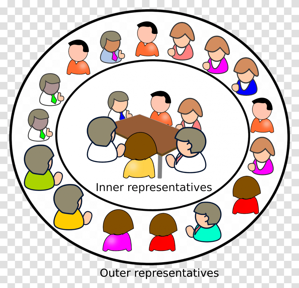 Student Led Conference Poster Clipart Download Parliamentary Procedure For Kids, Crowd, Audience, Bowl Transparent Png