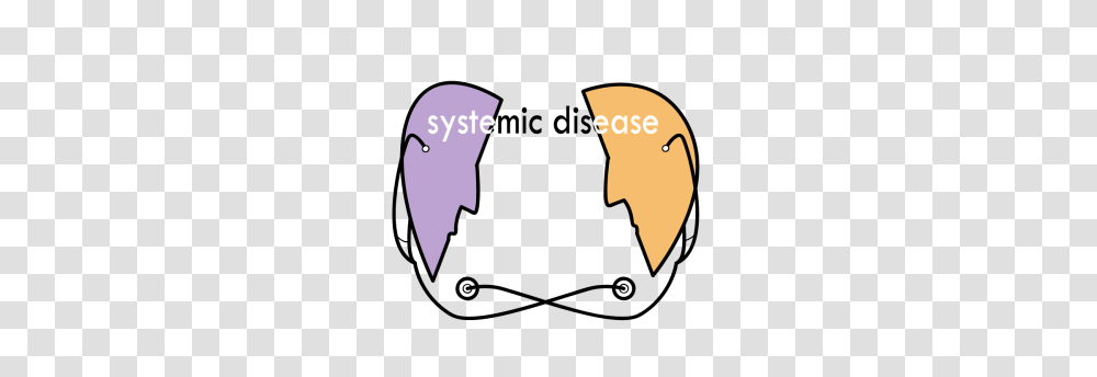 Student Protests Reveal A Systemic Disease In Training, Hand, Screen Transparent Png