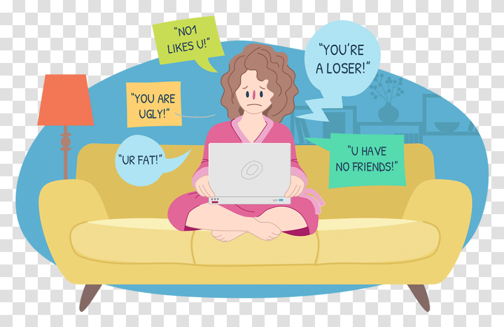 Student Talking To Parent About Cyberbully & Free Does Cyberbullying Look Like, Poster, Advertisement, Flyer, Paper Transparent Png