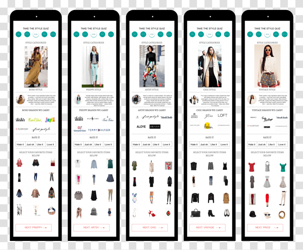Style Section Overview Final Website, Person, Human, Phone Transparent Png
