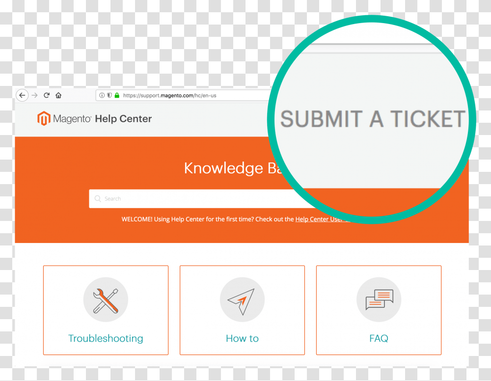 Submit A Help Ticket, File, Webpage, Electronics Transparent Png