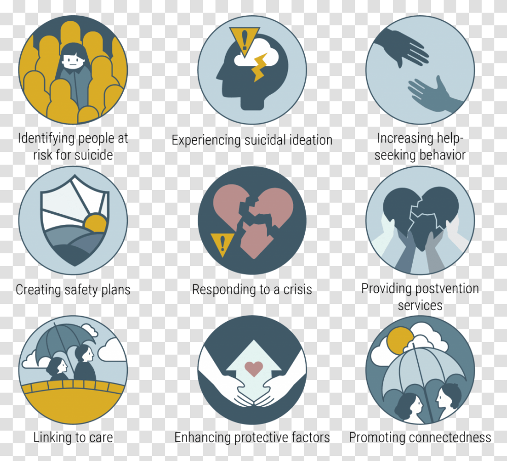 Suicide Prevention Icons, Angry Birds Transparent Png